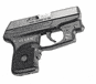 Ruger LCP Poly Laserguard, Om FA