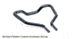 Stirrup Standard RubberCoat Alum